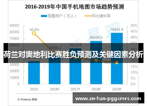 荷兰对奥地利比赛胜负预测及关键因素分析 荷兰对奥地利比赛胜负预测及关键因素分析