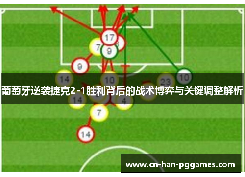 葡萄牙逆袭捷克2-1胜利背后的战术博弈与关键调整解析 葡萄牙逆袭捷克2-1胜利背后的战术博弈与关键调整解析