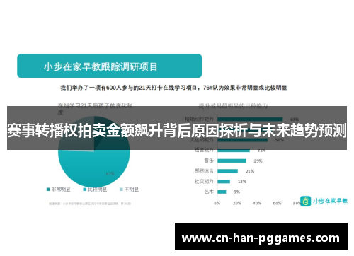赛事转播权拍卖金额飙升背后原因探析与未来趋势预测