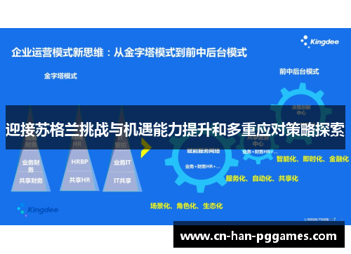 迎接苏格兰挑战与机遇能力提升和多重应对策略探索