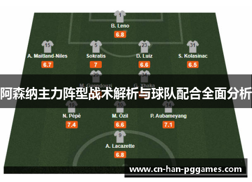 阿森纳主力阵型战术解析与球队配合全面分析